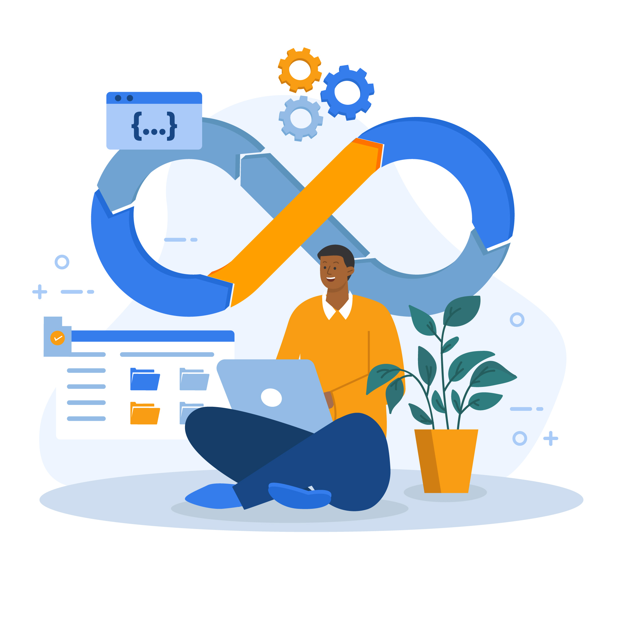 Cloud & DevOps